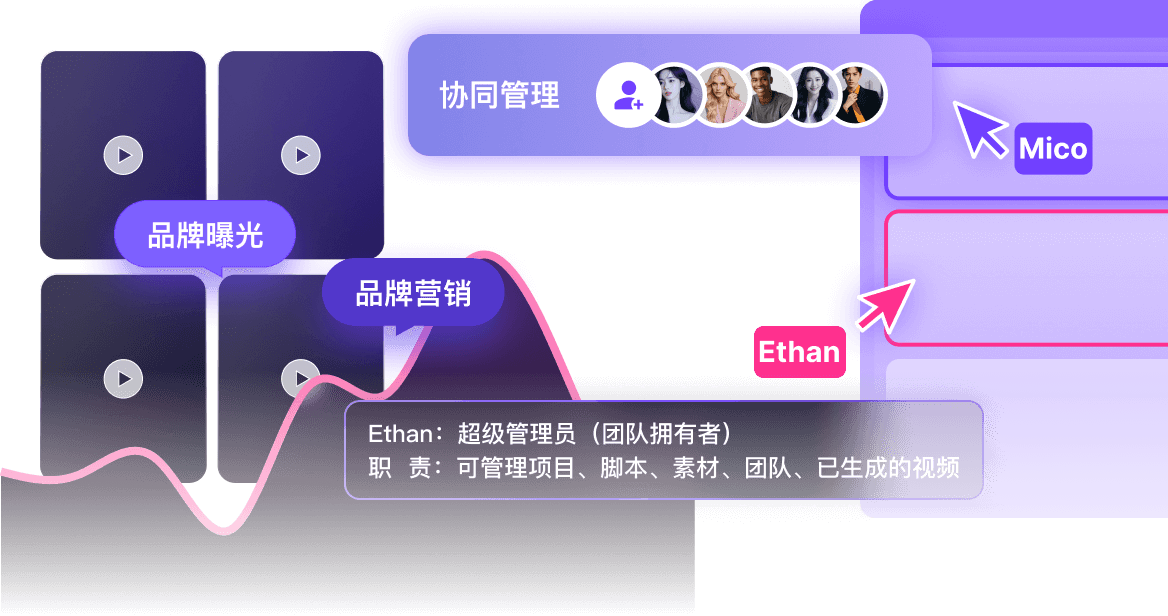 企业级管理运营，无障碍跨国团队协同